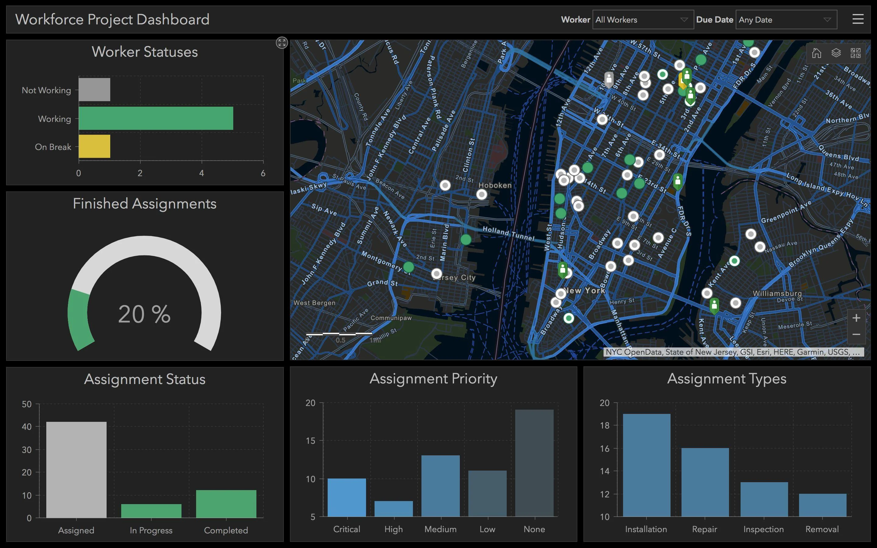 Introducing FieldOS 2.0: The Next Generation of Operational Management